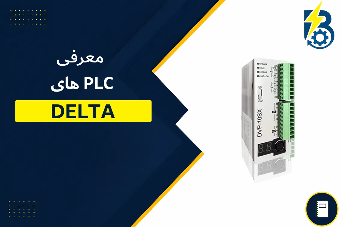 PLC DELTA