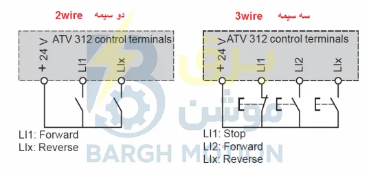 ATV 312 THREE WIRE