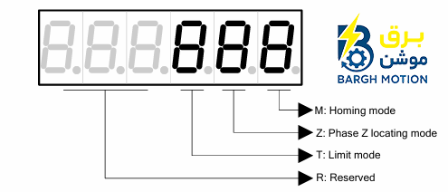 HOMING SERVO INVT