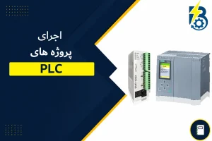 INSTALL PLC