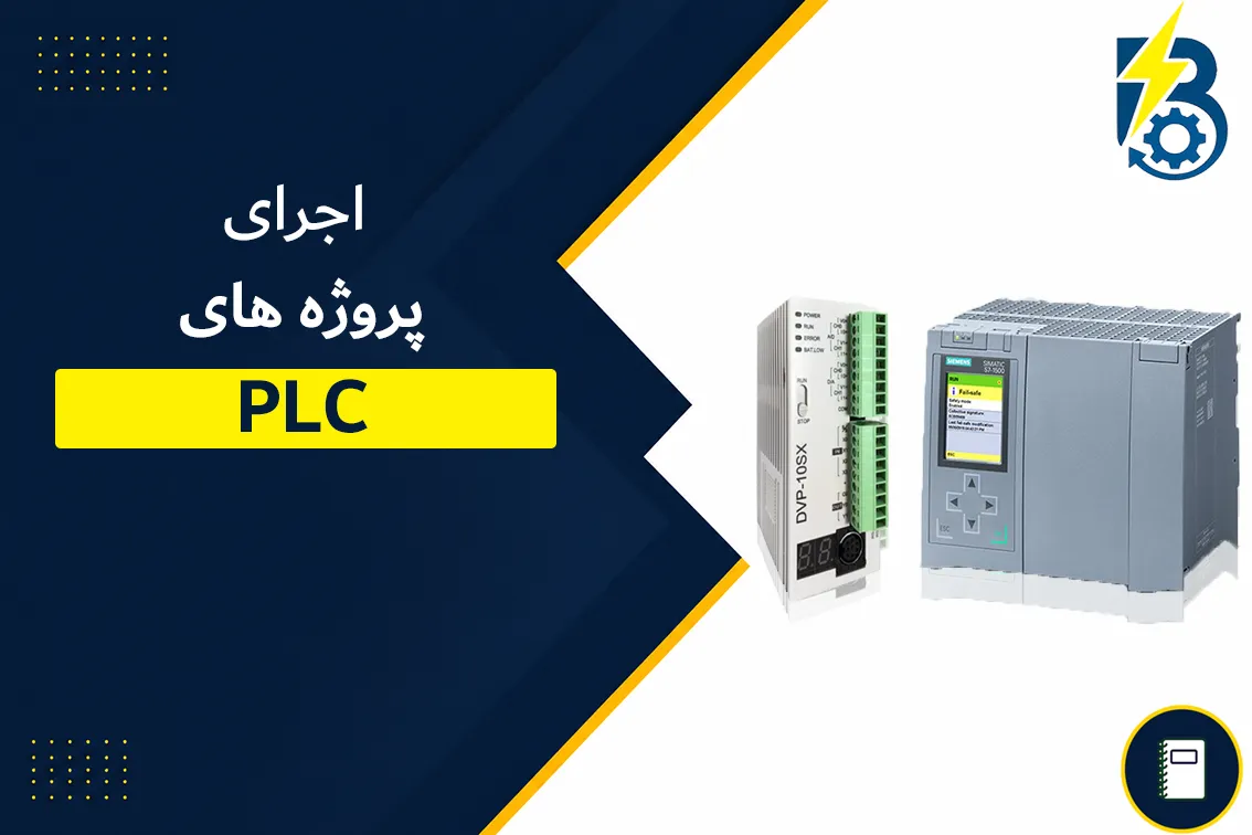 INSTALL PLC