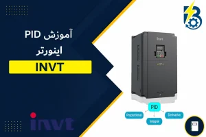 PID INVT