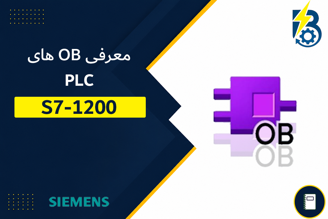 PLC 1200 OB
