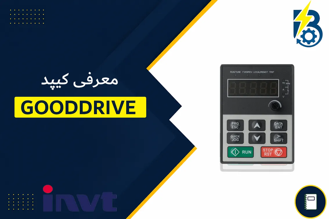 KEYPAD INVT